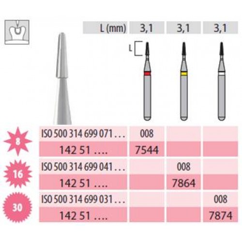 Freze extradure pentru finisat, periimplantita, orto, efilate, 3,1 mm